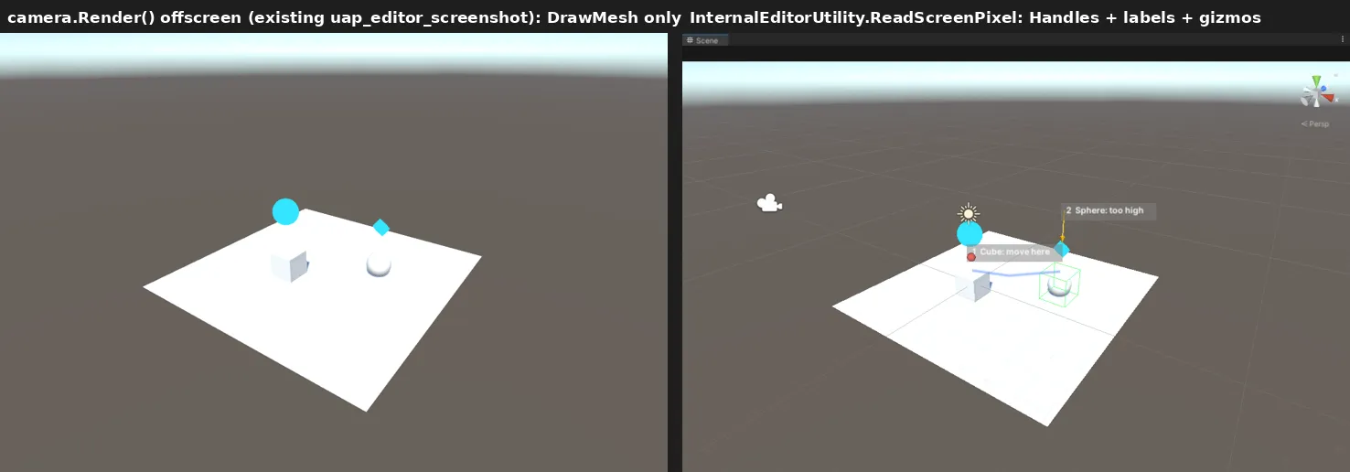 左: 既存 uap_editor_screenshot(オフスクリーン camera.Render)。DrawMesh の水色 2 個だけが映り、Handles は一切映らない。右: InternalEditorUtility.ReadScreenPixel。画面と同じものが取れる